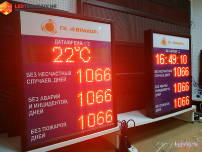 Табло число дней без несчастных случаев, аварий, пожаров дата, время, температура 870*710мм