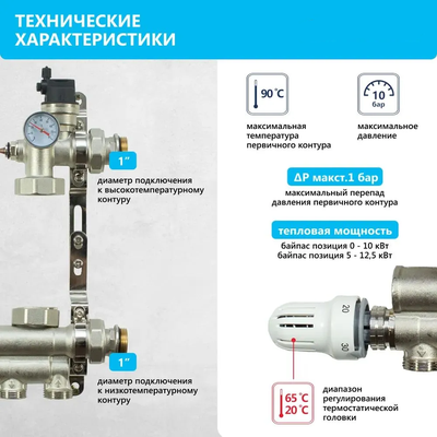Комплект для водяного теплого пола (4 контура)