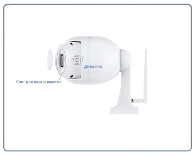 Уличная моторизированная WiFi/LAN телекамера с 5-ти кратным оптическим увеличением, с встроенным видеорегистратором (DVR), Full HD 2MP (CamHi)