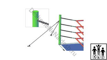 Боксерский ринг на растяжках