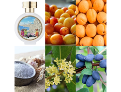 Haute Fragrance Company Dazzling Girls