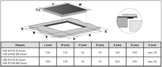 Индукционная варочная панель Korting HIB 64760 BB Smart