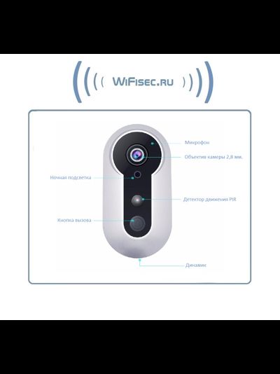 Автономная WiFi вызывная панель - видеодомофон с DVR. HD 960p