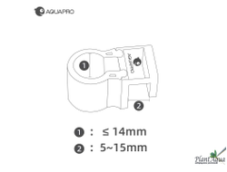 Aquapro FIX-XS - Фиксатор для шлангов и трубок XS