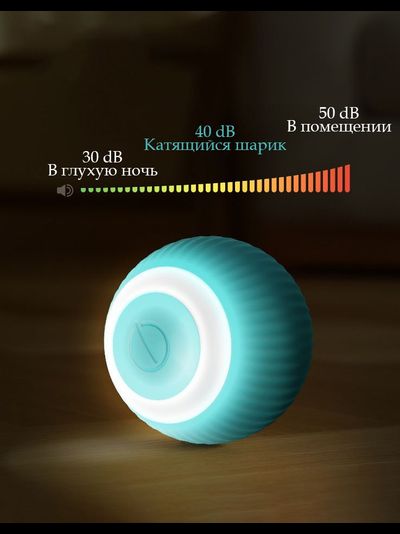 Интерактивный мяч для кошек