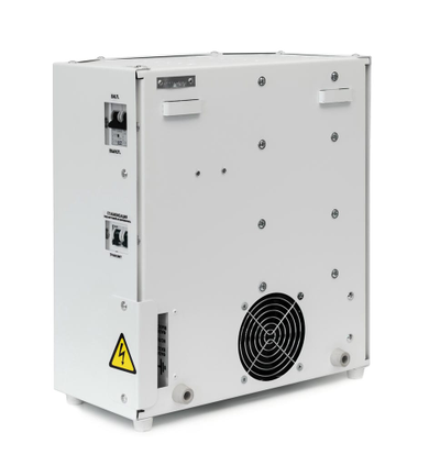 Стабилизатор напряжения Энерготех NORMA Exclusive 9000