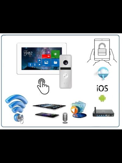 FREEDOM 7 FHD WIFI KIT - комплект из 7" сенсорного Full HD WIFI монитора и вызывной панели, с DVR (Tuya/Smart Life)