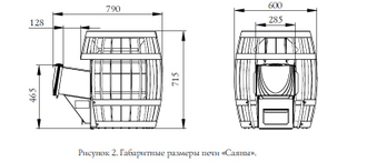 Саяны Inox ДА - габаритные размеры