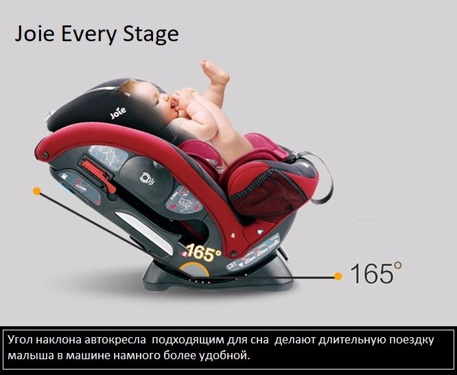 Обзор Joie Every Stages детское автокресло группа 0+/1/2/3 с положением ...