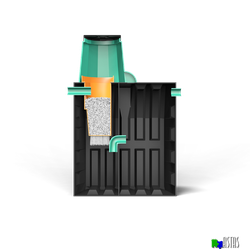 Септик «ТЕРМИТ -2,0 Ф» 2 м3 на 2-4 чел