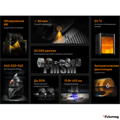 3D-принтер Bambu Lab H2S (EU)