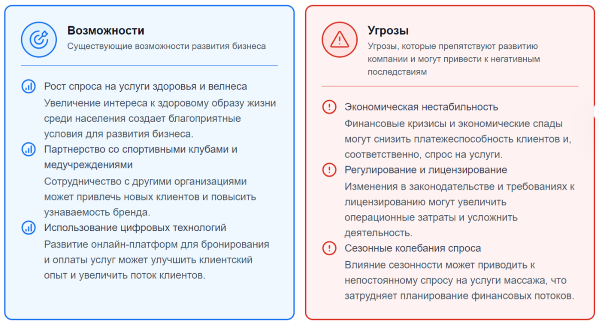массаж