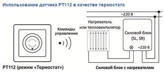 Беспроводной датчик температуры PT112