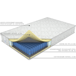 Матрас Комфорт Релакс от Фабрики матрасов Ортис