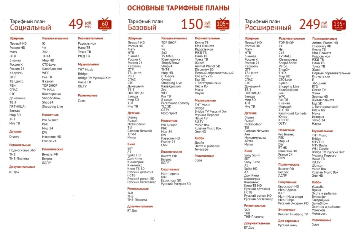 Цифровое телевидение екатеринбург. Домашний интернет и телевидение. Список телевизионных каналов на ттк. Мтс домашний интернет и телевидение телевизор. Екатеринбург тв.