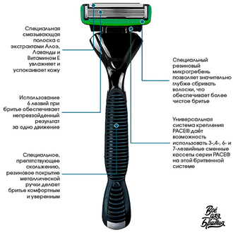 Станок для бритья Dorco Pace 6 с 6 лезвиями, 2 кассеты