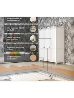 Звукоизоляция стяжки «Стандарт +"