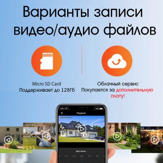 Орбита OT-VNI50 Видеокамера IP 4G (2560*1440, 4Mpix, 3,6мм, пластик)