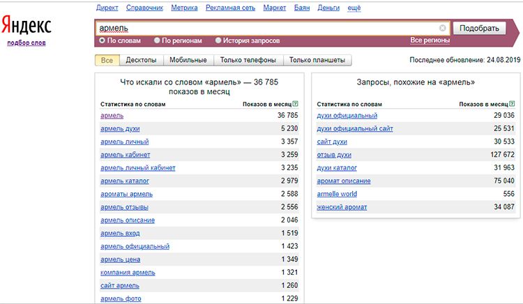 Название группы чата. Название для группы. Прикольные названия для группы. Придумать название группы.