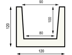 Декоративная балка из полиуретана Country Decor (WOOD LOOK) Б2 (120х120) белый