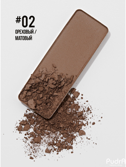 PROMAKEUP laboratory PERFECT SHADOW компактные тени для век