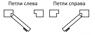 skrytoy-dveri-pro-design-universal