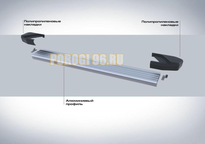 Пороги на Kia Soul (2019-...) Start