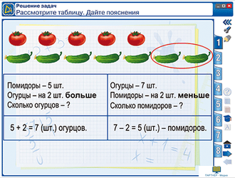 Наглядная начальная школа. Математика 2 класс. Геометрические фигуры и величины. Текстовые задачи. Пространственные отношения, 2 кл.