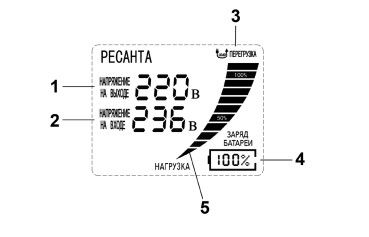 Дисплей устройства РЕСАНТА УБП-1000