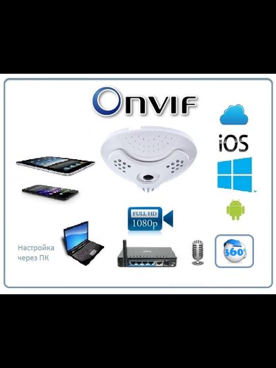 Потолочная панорамная WiFI/LAN видеокамера с углом обзора 360 градусов с микрофоном, Full HD 4 Mp (XMeye)