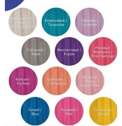 Concept Fashion Look Пигмент прямого действия 250 мл