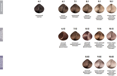 Kaaral AAA Стойкая крем-краска для волос, 100 мл