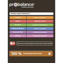 Корм Probalance для собак всех пород, говядина 15 кг