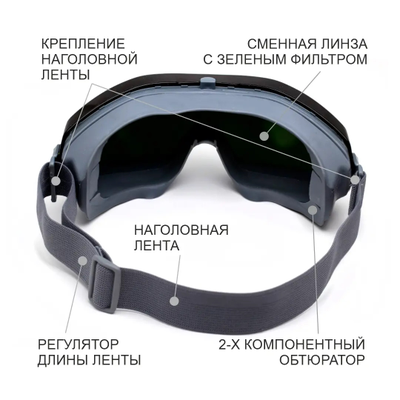 Очки защитные закрытые АЙ-ПРОТЕКТ ПРО 6Д для газосварк