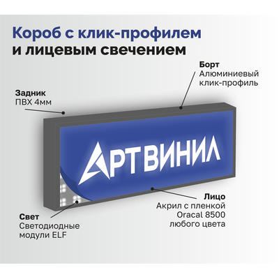 Короб с клик-профилем и лицевым свечением