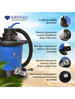 Фильтровальная установка 3 м.куб/час KRISTALL