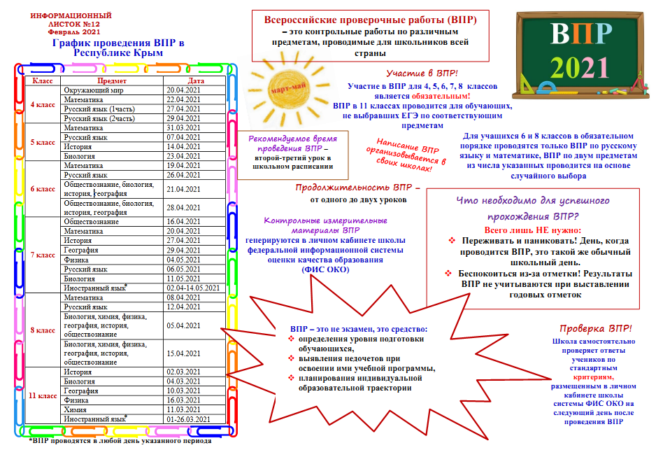Программы для школьников 8 класс. Учебный план 5 класс школа россии фгос. Учебные планы и программы. Программы для школьников 8 класс. Программы для школьников 8 класс.