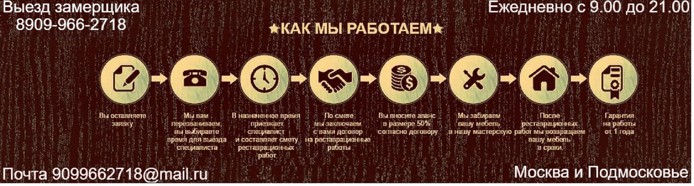 Обивка мебели Москва