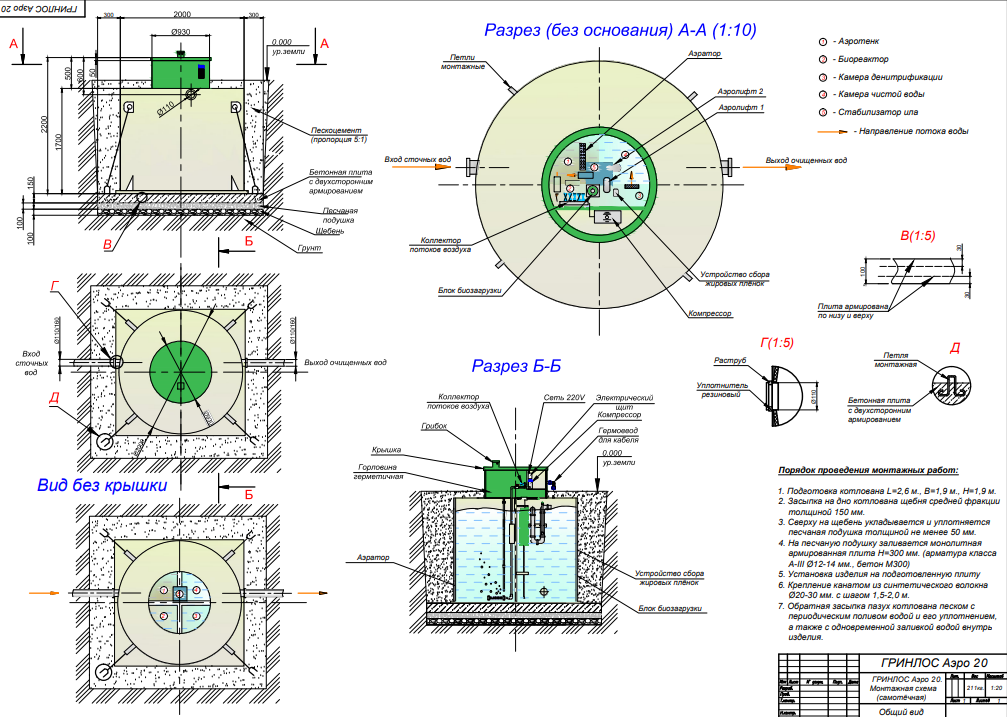 Схема септика Гринлос Аэро 20