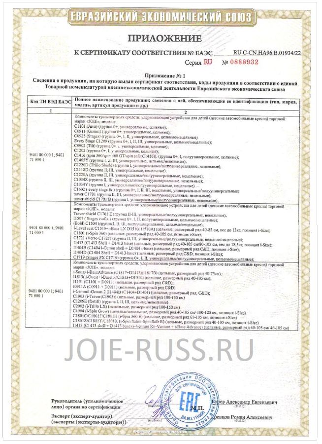 СЕРТИФИКАТЫ СООТВЕТСТВИЯ ПРОДУКЦИИ JOIE до 15.03.2023года