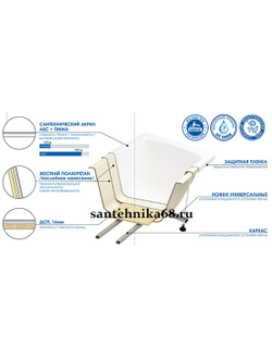 Ванна акриловая Метакам 1,6*0,7 1,8*0,8 м Comfort MAXI каркас + экран в комплекте