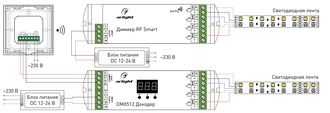 Панель Arlight Sens SMART-P17-DIM