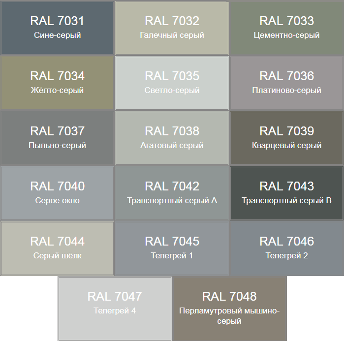 Ral zn. Рал 7040 и 7024. RAL 7039 серый кварц. Рал таблица серых цветов. Серый цвет по рал 7040.