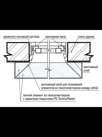 Lepninaplast панель стеновая ПСВ-9 угловая 107,5х107,5