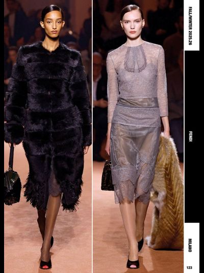 Riser Fashionmag Magazine Milan - New York Autumn-Winter 2026