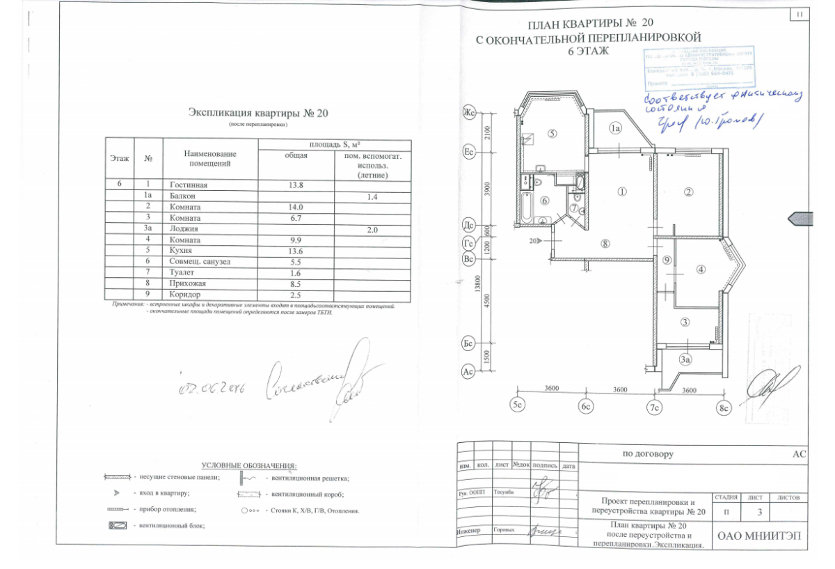 Перепланировка мос ру. МНИИТЭП п44т перепланировка. Чертеж перепланировка дверного проема. Схема несущих стен п-44. Несущие стены в доме п44т.