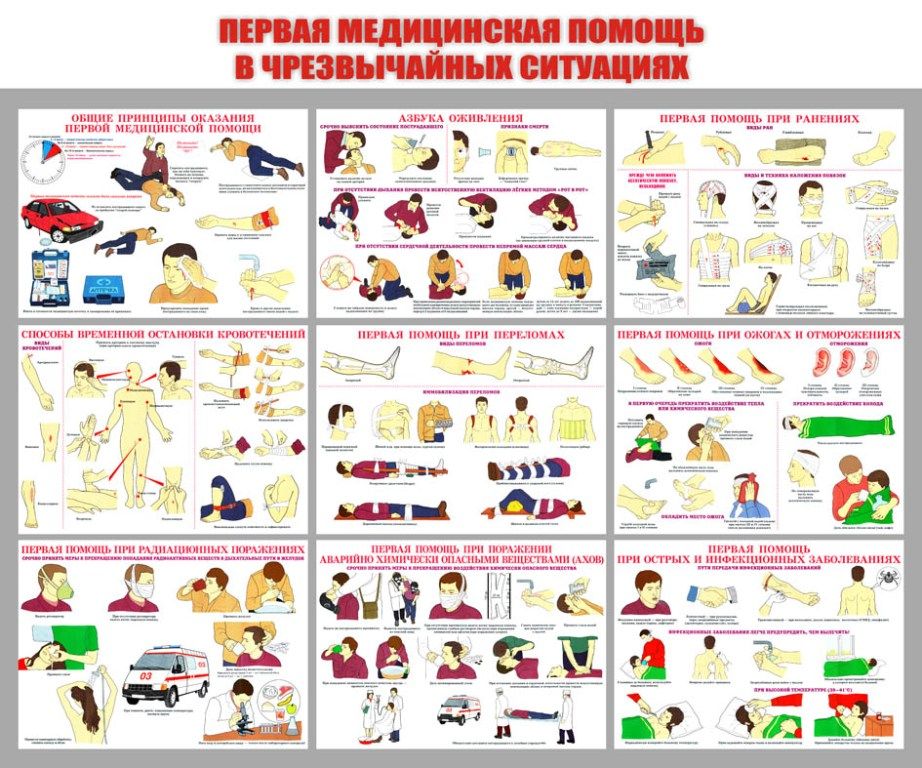 Оказание Первой Помощи На Производстве Картинки