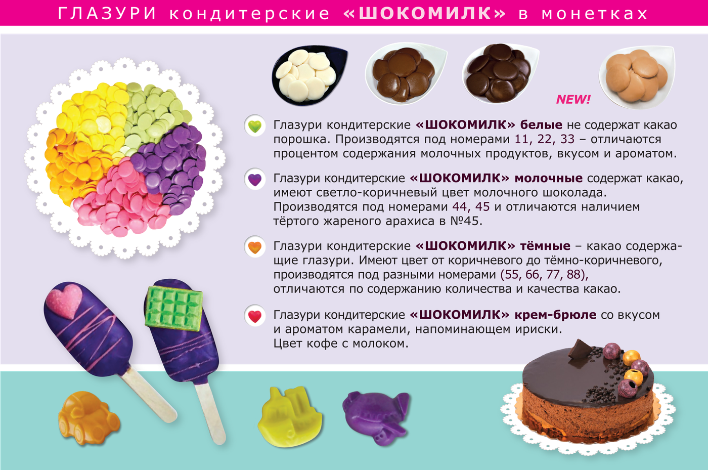 Рабочая температура зеркальной глазури фото - Coffeebull.ru