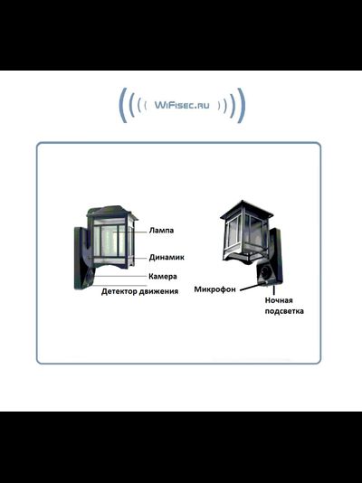 Уличная WiFi/LAN охранная видеокамера + фонарь с аудио каналом (дуплекс), с DVR. Full HD (Homsca Light)