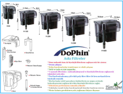 Фильтр KW Zone Dophin H-80 до 25 л